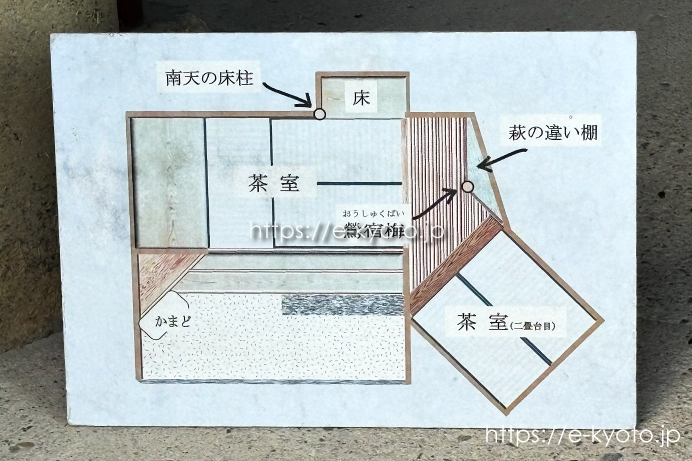 金閣寺 夕佳亭平面図