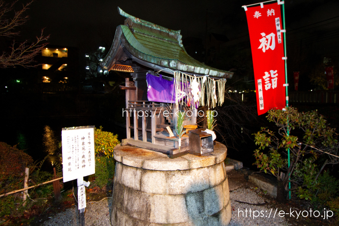 神泉苑 歳徳神恵方廻し 恵方社